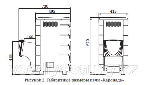 Банная печь ПБ Каронада Мини Heavy Metal ДА антрацит. (6-12м3). (уголь, дрова) TMF. - фото 5 - id-p101010496