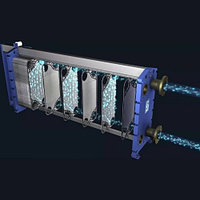 Пластинчатые теплообменники: что это такое