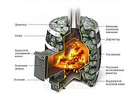 Дровяная банная печь TMF Саяны II  Carbon с закрытой каменкой дверь ., фото 3