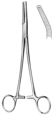 Phaneuf Peritoneum FCPS Angular 21,5 см
