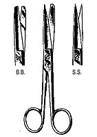 Ножницы стоматологические
Op-Scissors bl/bl str 16.5cm