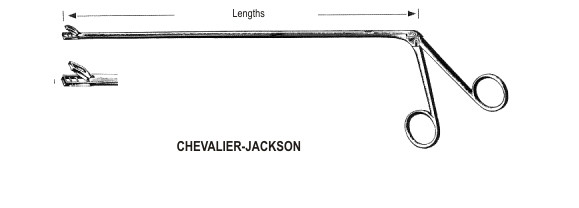 Щипцы биопсийные Chevalier Jackson Fcps Fig.1, 60cm - фото 1 - id-p101035347