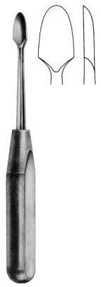 Распаторы для костной хирургии
Raspatory w/fibre handle str 14mm, 20cm