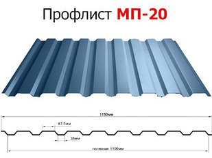 Профлист С20/МП20