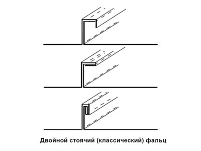 Фальцевая кровля - фото 10 - id-p54936280