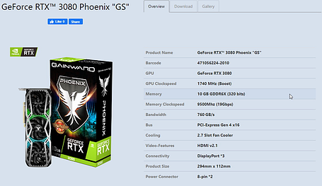 Видеокарта Gainward rtx 3080 10Gb., фото 2