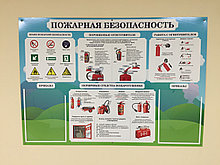 Таблички знаков пожарной безопасности