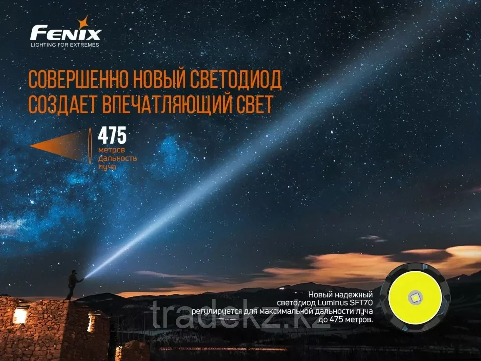 Фонарь Fenix TK20R V2.0, 3000 Лм, USB зарядка - фото 7 - id-p101113466