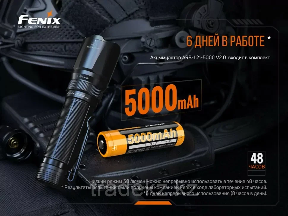 Фонарь Fenix TK20R V2.0, 3000 Лм, USB зарядка - фото 5 - id-p101113466