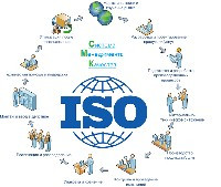 система менеджмента качества