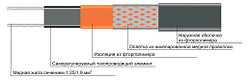 Саморегулирующаяся нагревательная лента 30КСТМ2-Т