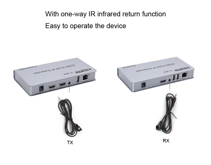 Удлинитель HDMI +USB сигнала до 200 м через CAT5E/6 кабель KVM IP EXTENDER - фото 5 - id-p101357844