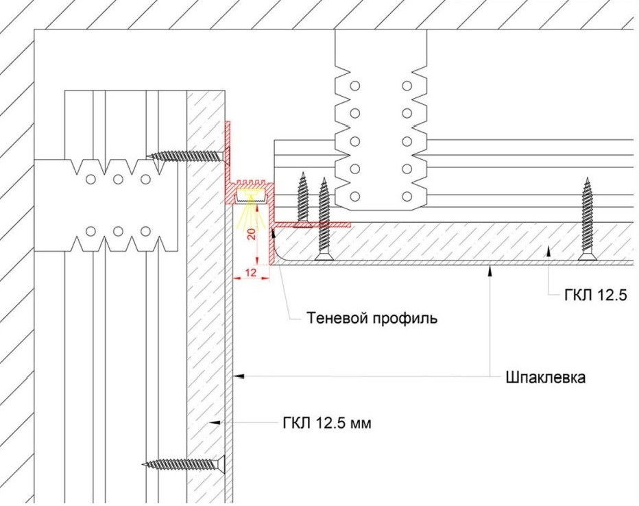 ТЕНЕВОЙ ПРОФИЛЬ ДЛЯ ПОТОЛКОВ ИЗ ГИПСОКАРТОНА 9,5 мм ПОД ПОДСВЕТКУ - фото 6 - id-p101467200