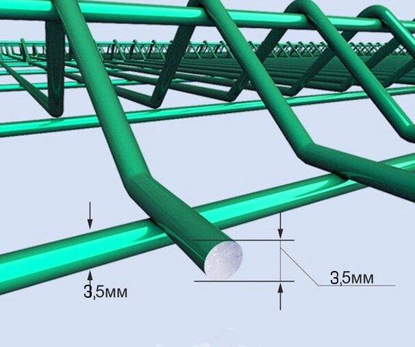 Панель для 3D ограждений металлическая, 1530х2500 мм. пруток 3,5 мм. - фото 4 - id-p101511607