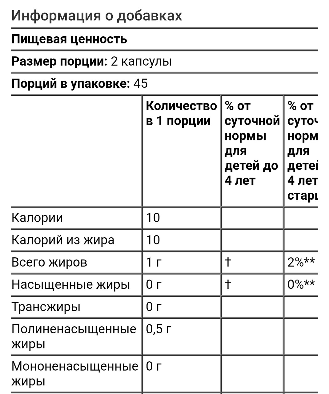 NaturesPlus Source of Life, Animal Parade, омега 3/6/9 юниор, со вкусом натурального лимона, 90 капсул - фото 3 - id-p101524394