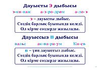 Қазақ тілінен кестелер. 3-сынып, Ф-(42*60)см, 20 дана,