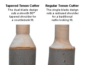 Пробочники Veritas Tapered Tenon Cutter - фото 3 - id-p12607301