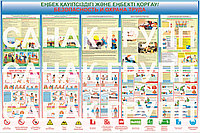 Стенд "Безопасность и Охрана труда"