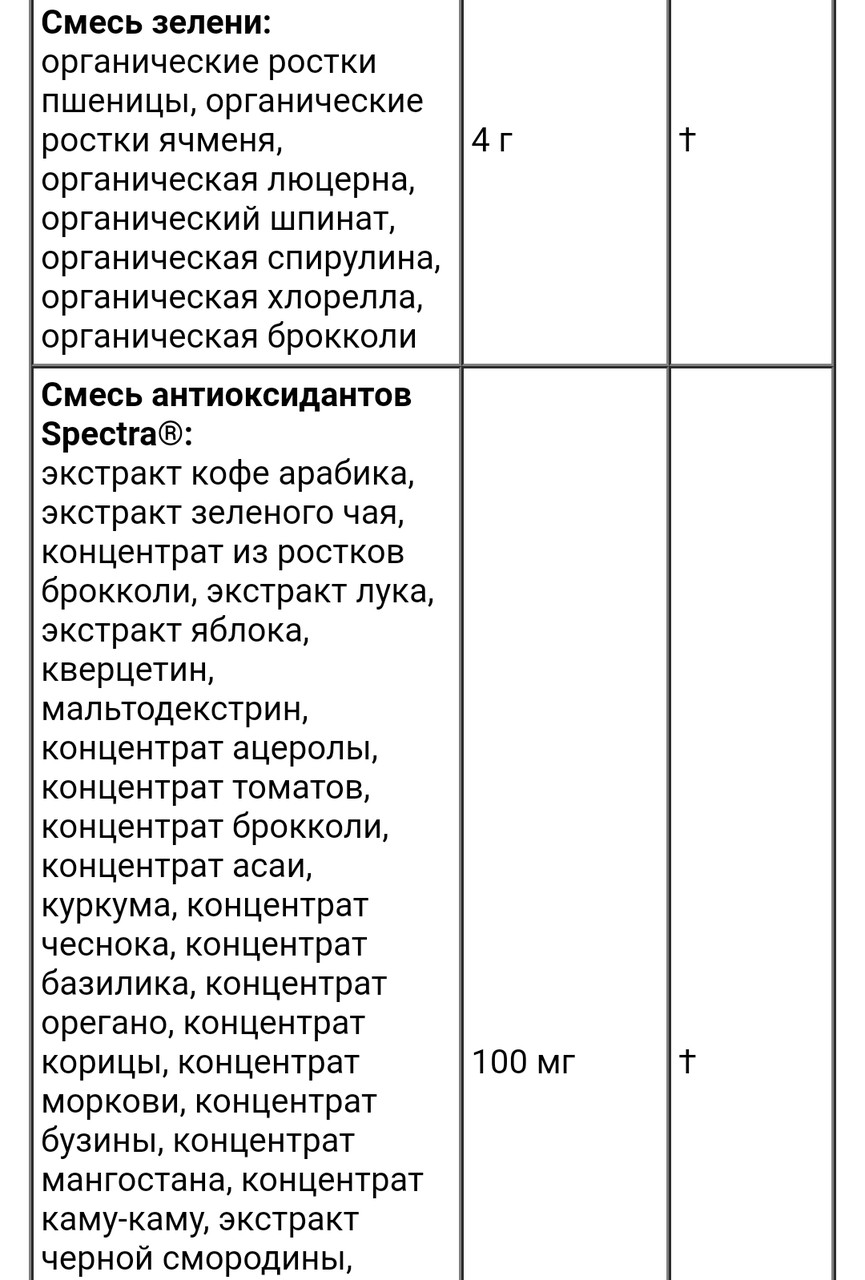 California gold nutrition комплекс антиоксидантов из суперзелени, клетчатка и пробиотики, со вкусом клуб лим - фото 5 - id-p101623135