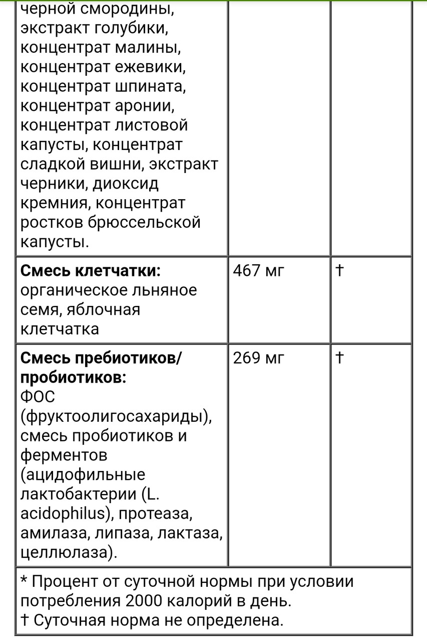 California gold nutrition комплекс антиоксидантов из суперзелени, клетчатка и пробиотики, со вкусом клуб лим - фото 6 - id-p101623135