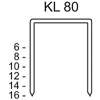 Скобы тип KL 80/16 CNK/3000 C420008