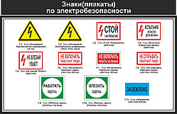 Знаки(плакаты) по электробезопасности