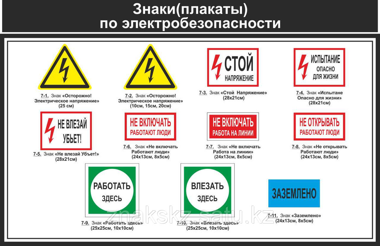 Запрещающие плакаты по электробезопасности