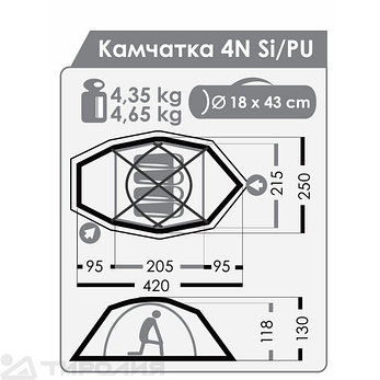 Палатка туристическая NORMAL Камчатка 4N, фото 2