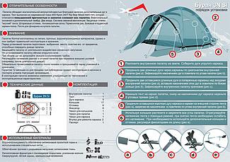 Палатка кемпинговая NORMAL Буран 3N Si, фото 2