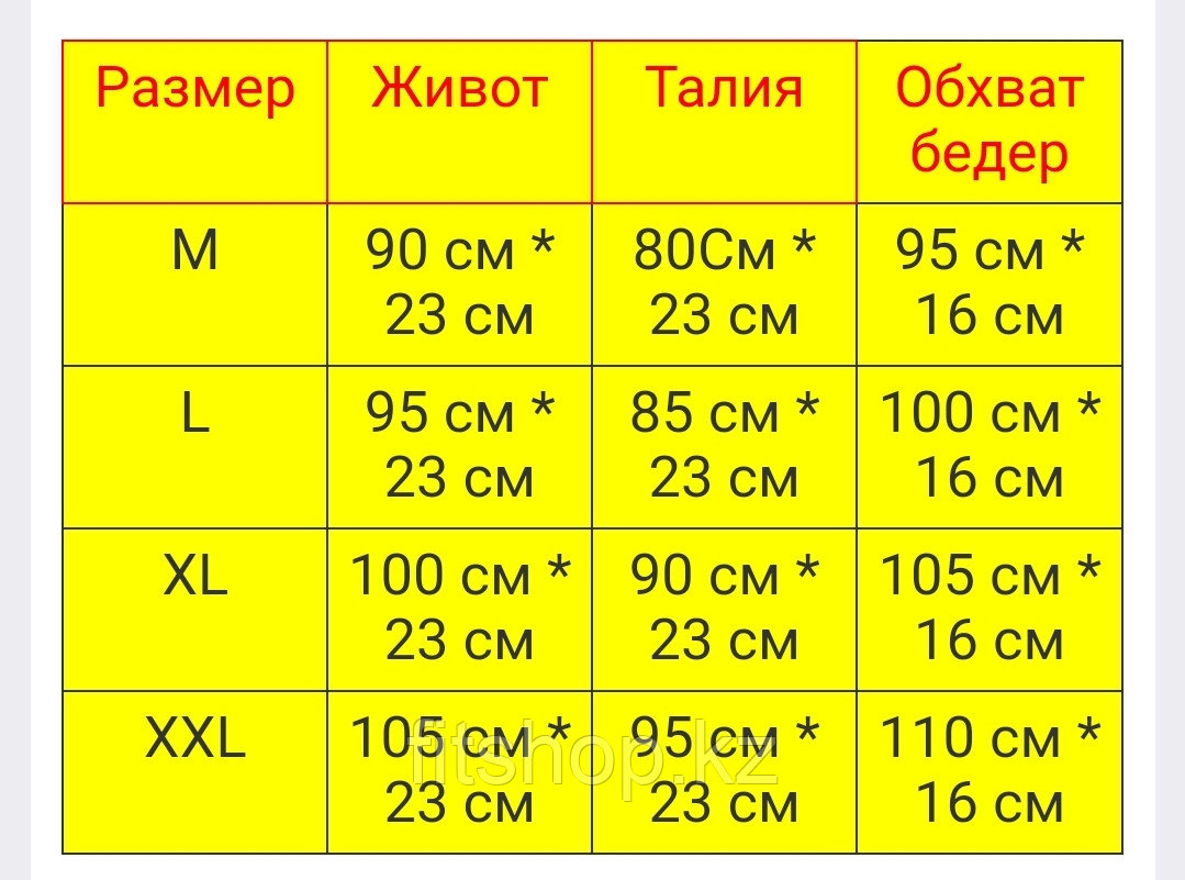 Бандаж на брюшную полость ,послеоперационный с поддержкой пояснично-крестцового отдела позвоночника - фото 2 - id-p101831518