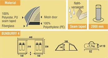 Палатка Best Camp  BUNBURRY 4, фото 2