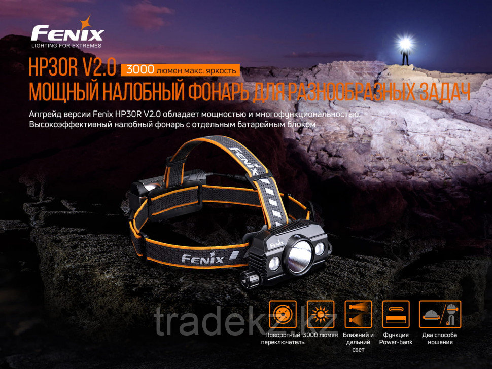 Фонарь налобный Fenix HP30R V2.0 - фото 8 - id-p71561513