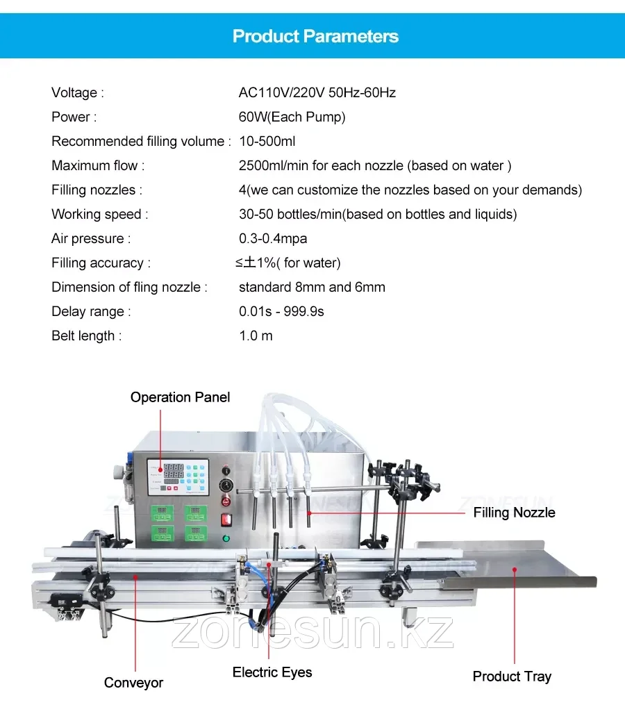 ZONESUN Автоматическая настольная машина для розлива жидкостей с ЧПУ - фото 3 - id-p101985097