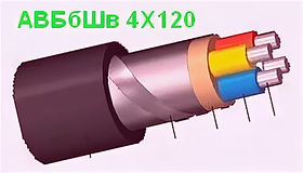 Кабель АВБбШв 4х120