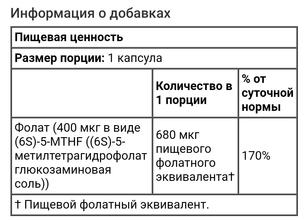 Jarrow formulas Метилфолат, 400 мкг, 60 растительных капсул - фото 3 - id-p102076333