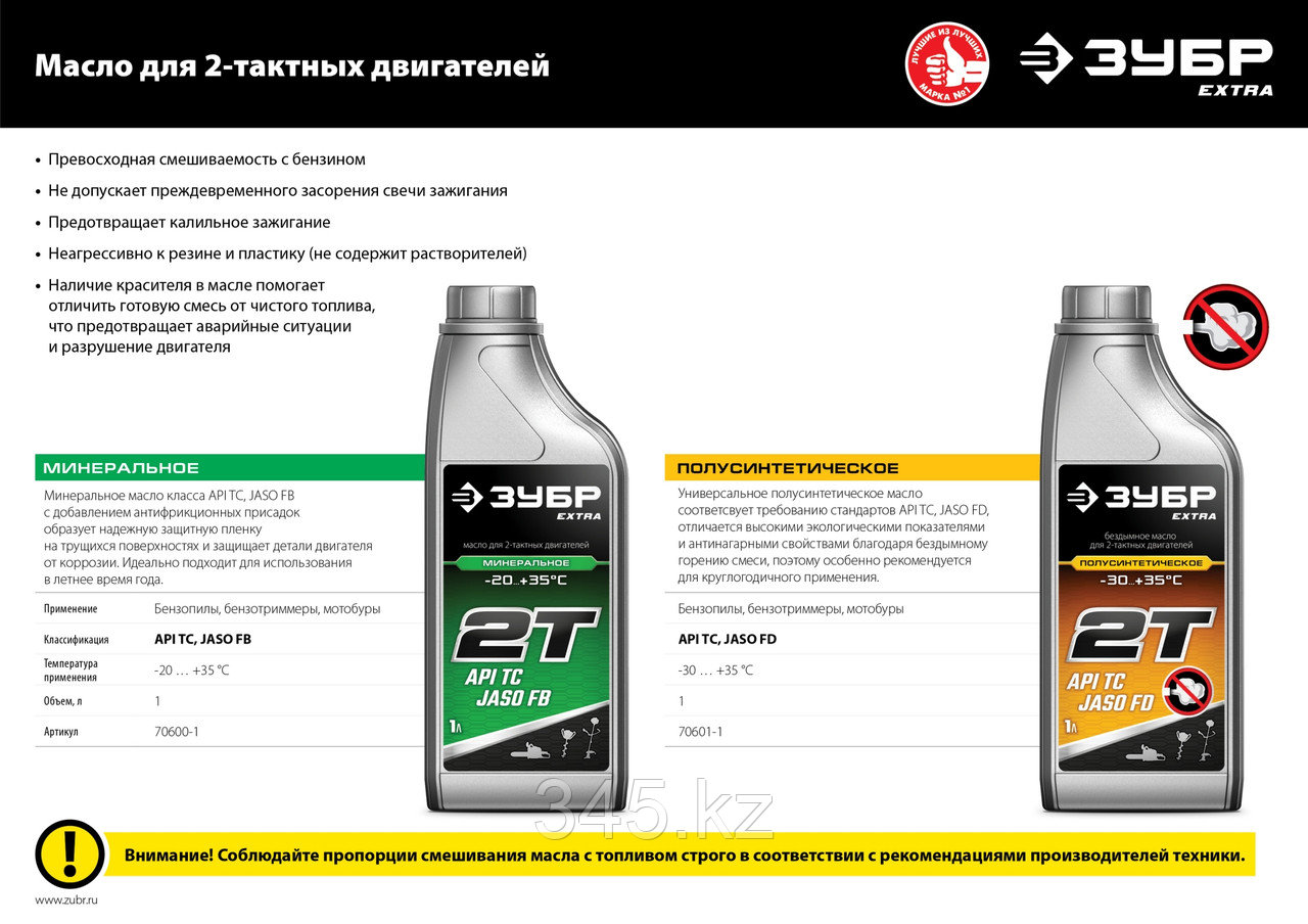 Полусинтетическое масло для 2-тактных двигателей, 1 л ЗУБР EXTRA 2Т-П - фото 2 - id-p102156505