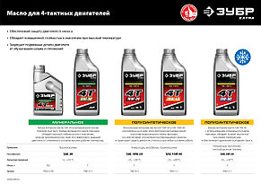 Полусинтетическое масло для 4-тактных двигателей, 1 л ЗУБР EXTRA 4Т-10W30, фото 3