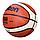 Баскетбольный мяч Molten GF7X, фото 3