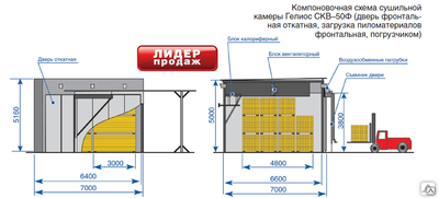 Конвективные Сушильная камера серии Гелиос (Россия) - фото 1 - id-p102256337