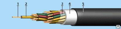Кабель судовой КНРк 4х1,5 - фото 1 - id-p102251822