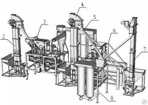 Линии по очистке элитных семян - фото 1 - id-p102278645