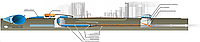 Пневмомолот ПМ-320 для бестраншейной замены канализационных труб диаметром до 630 мм