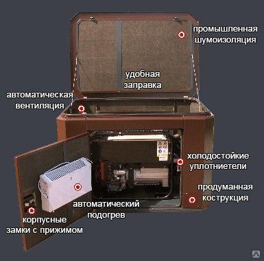 Комплект для отвода выхлопных газов (В) для установки генератора МАНРОЙ в контейнер 1200х900х900 - фото 1 - id-p102295764