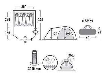 Палатка 5-ти местная HIGH PEAK TESSIN 5, фото 2