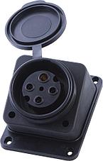 Вилки и розетки силовые