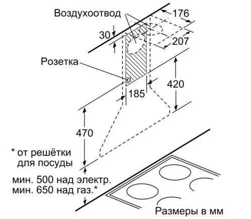 Вытяжка каминная Bosch DWP64CC20T белый - фото 8 - id-p102342523