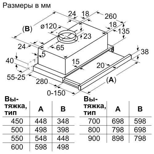 Вытяжка телескопическая Bosch DFT63CA50Q серебристый - фото 2 - id-p102342559