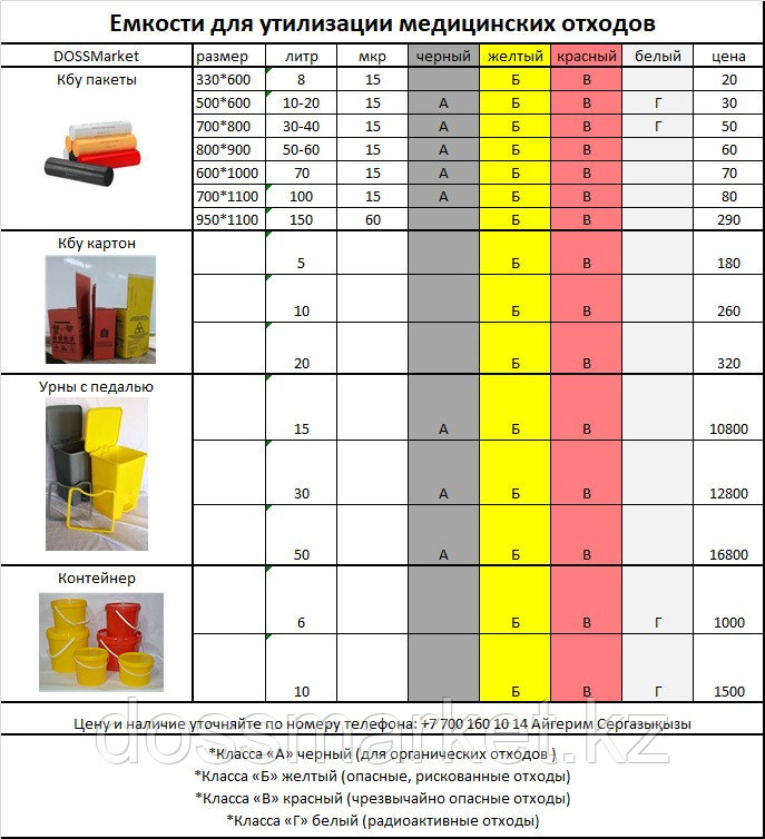 Пакет для медицинских отходов 800*900, Класс А, Б, В, желтого, красного цвета, 100шт - фото 2 - id-p102373306
