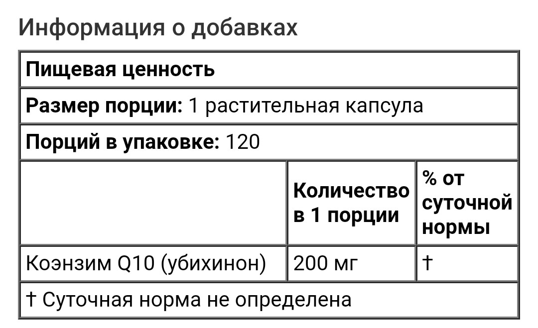 California gold nutrition коэнзим Q10, 200 мг, 120 растительных капсул - фото 4 - id-p102400428