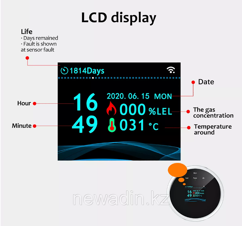 Смарт детектор газа с Wi-Fi и цветным LCD дисплеем с уведомлением на телефон - фото 4 - id-p102431653